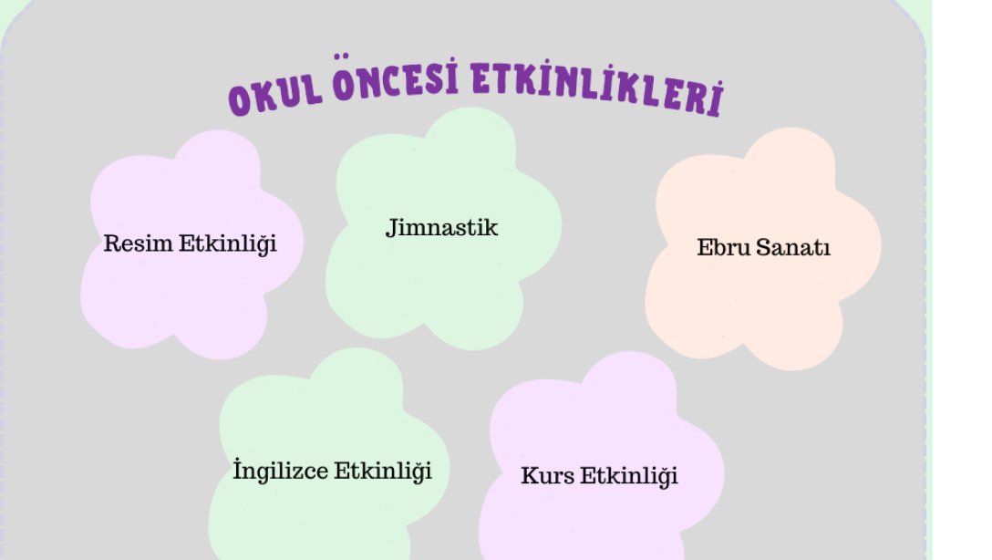 OKUL ÖNCESİ ETKİNLİKLERİ